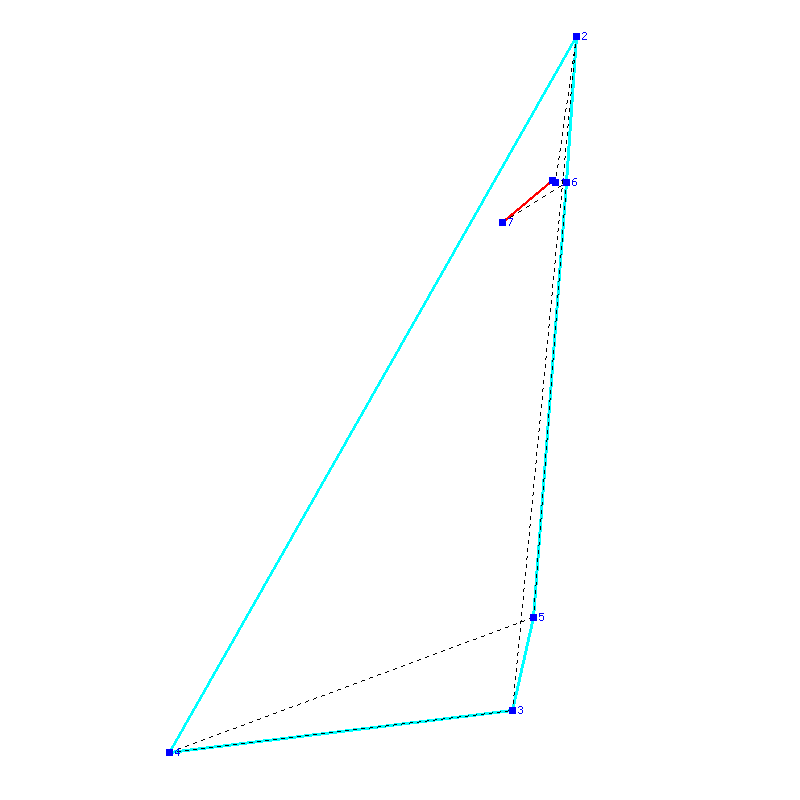 Flugauswertung